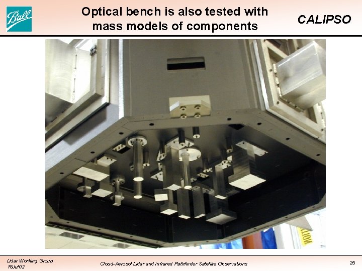 Optical bench is also tested with mass models of components Lidar Working Group 18