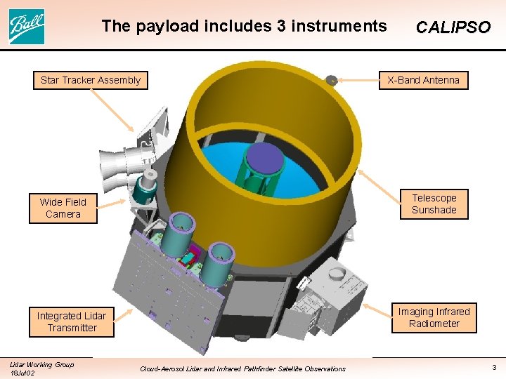 The payload includes 3 instruments Star Tracker Assembly X-Band Antenna Telescope Sunshade Wide Field