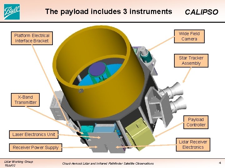 The payload includes 3 instruments CALIPSO Wide Field Camera Platform Electrical Interface Bracket Star