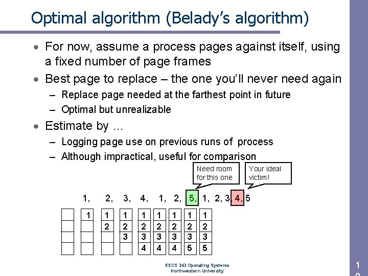 Optimal algorithm (Belady’s algorithm) For now, assume a process pages against itself, using a