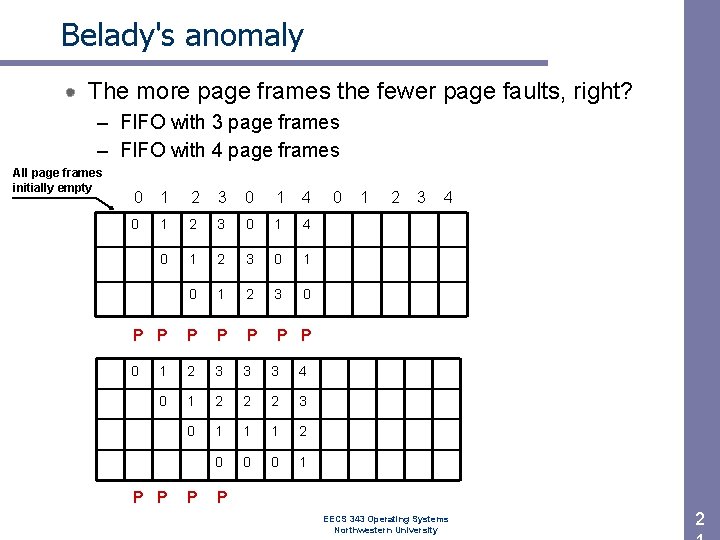 Belady's anomaly The more page frames the fewer page faults, right? – FIFO with