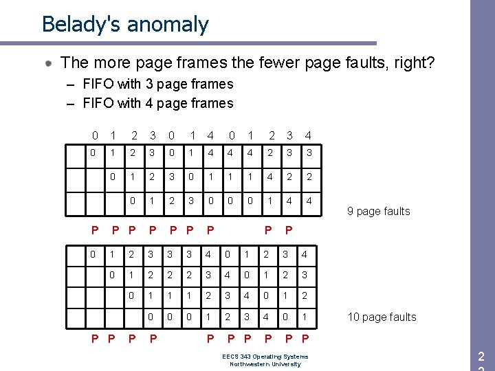 Belady's anomaly The more page frames the fewer page faults, right? – FIFO with