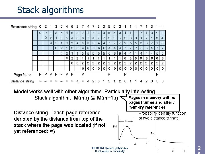 Stack algorithms Model works well with other algorithms. Particularly interesting … Pages in memory