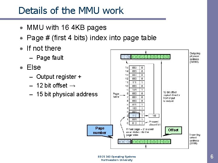 Details of the MMU work MMU with 16 4 KB pages Page # (first