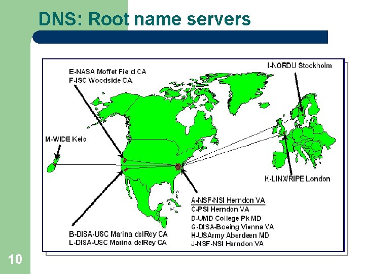 DNS: Root name servers 10 