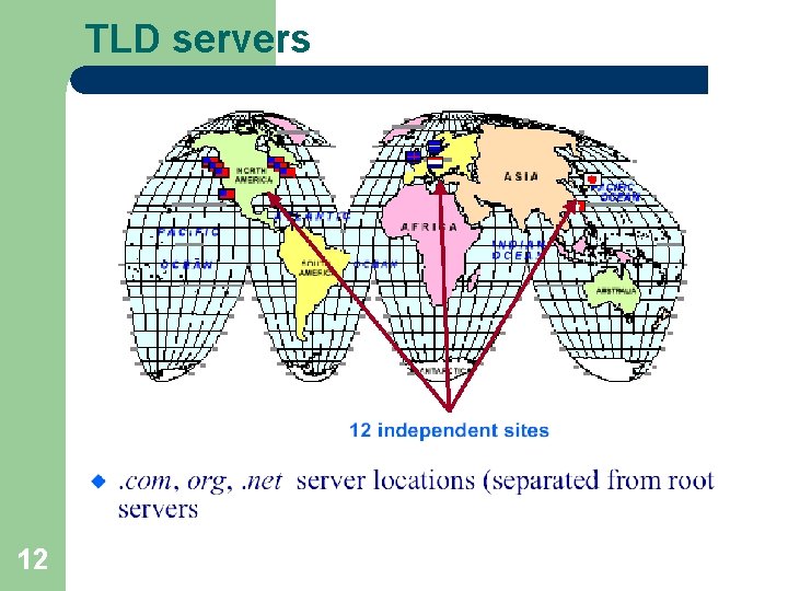 TLD servers 12 