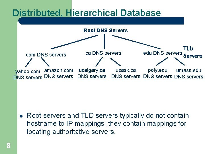 Distributed, Hierarchical Database Root DNS Servers com DNS servers ca DNS servers TLD edu