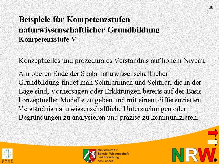 30 Beispiele für Kompetenzstufen naturwissenschaftlicher Grundbildung Kompetenzstufe V Konzeptuelles und prozedurales Verständnis auf hohem