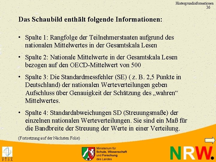 Hintergrundinformationen 36 Das Schaubild enthält folgende Informationen: • Spalte 1: Rangfolge der Teilnehmerstaaten aufgrund