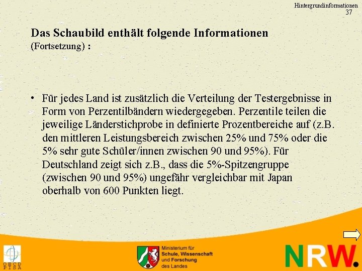 Hintergrundinformationen 37 Das Schaubild enthält folgende Informationen (Fortsetzung) : • Für jedes Land ist