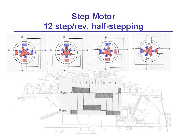 Step Motor 12 step/rev, half-stepping 