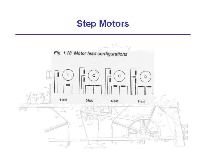 Step Motors 