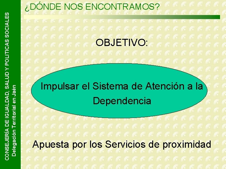 CONSEJERÍA DE IGUALDAD, SALUD Y POLITICAS SOCIALES Delegación Territorial en Jaén ¿DÓNDE NOS ENCONTRAMOS?