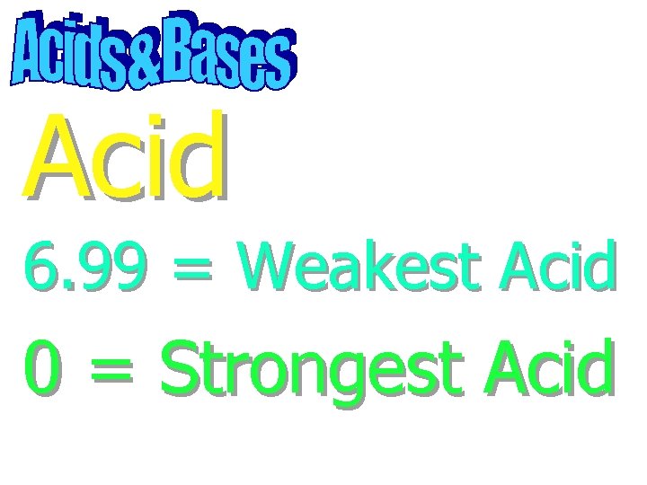 Acid 6. 99 = Weakest Acid 0 = Strongest Acid 