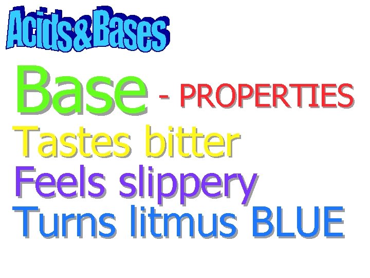 Base - PROPERTIES Tastes bitter Feels slippery Turns litmus BLUE 