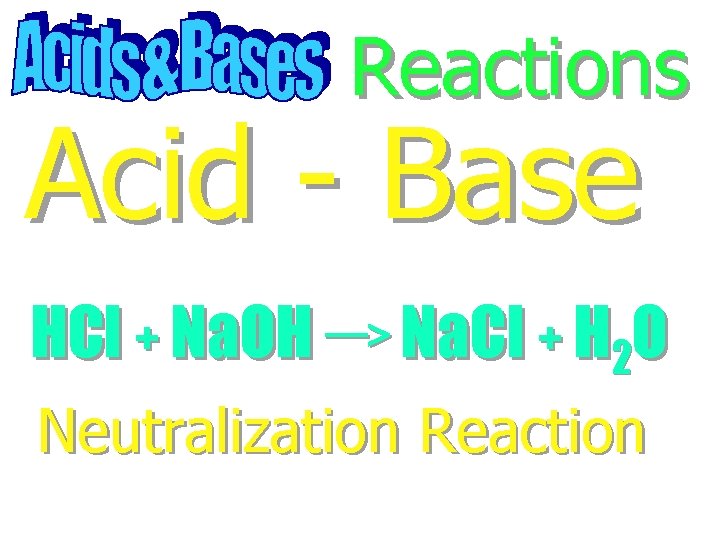 Reactions Acid - Base HCl + Na. OH Na. Cl + H 2 O