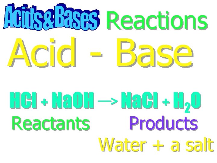 Reactions Acid - Base HCl + Na. OH Na. Cl + H 2 O