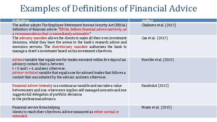 Examples of Definitions of Financial Advice Definition The author adopts The Employee Retirement Income