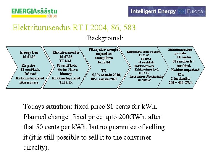 Elektrituruseadus RT I 2004, 86, 583 Background: Energy Law 01. 98 RE price 81