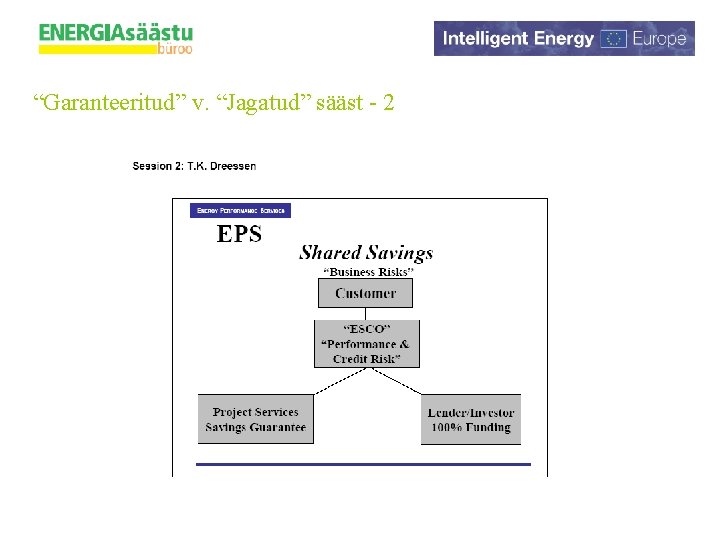 “Garanteeritud” v. “Jagatud” sääst - 2 