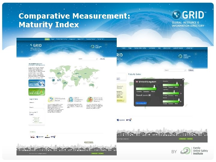 Comparative Measurement: Maturity Index 