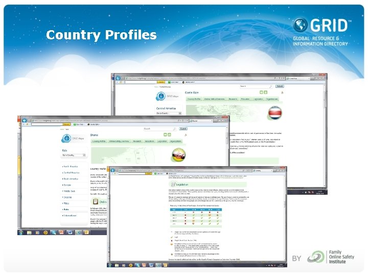 Country Profiles 