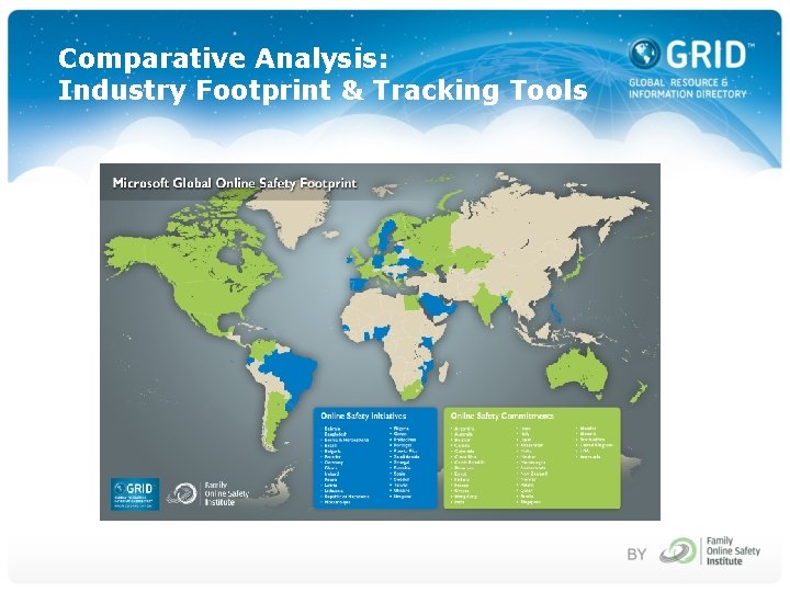 Comparative Analysis: Industry Footprint & Tracking Tools 