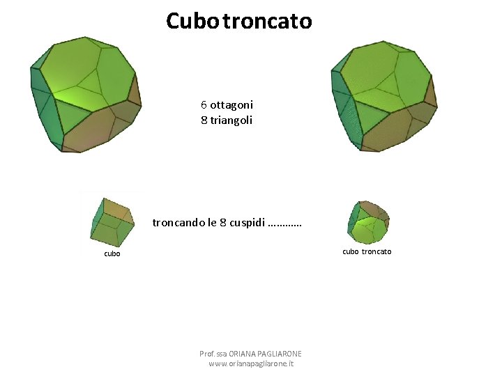 Cubo troncato 6 ottagoni 8 triangoli troncando le 8 cuspidi ………… cubo troncato cubo