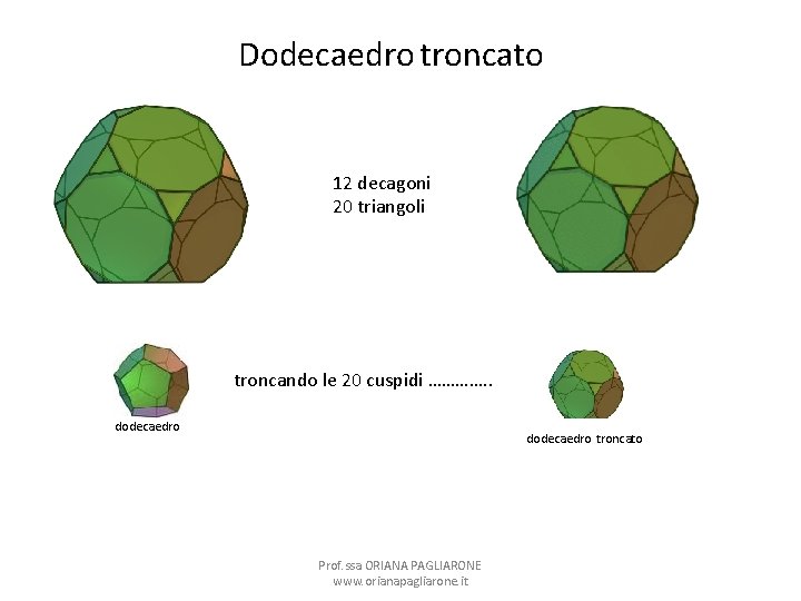 Dodecaedro troncato 12 decagoni 20 triangoli troncando le 20 cuspidi …………. . dodecaedro troncato