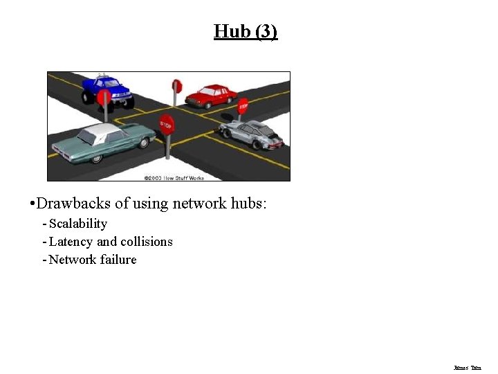Hub (3) • Drawbacks of using network hubs: - Scalability - Latency and collisions Hub (3) • Drawbacks of using network hubs: - Scalability - Latency and collisions