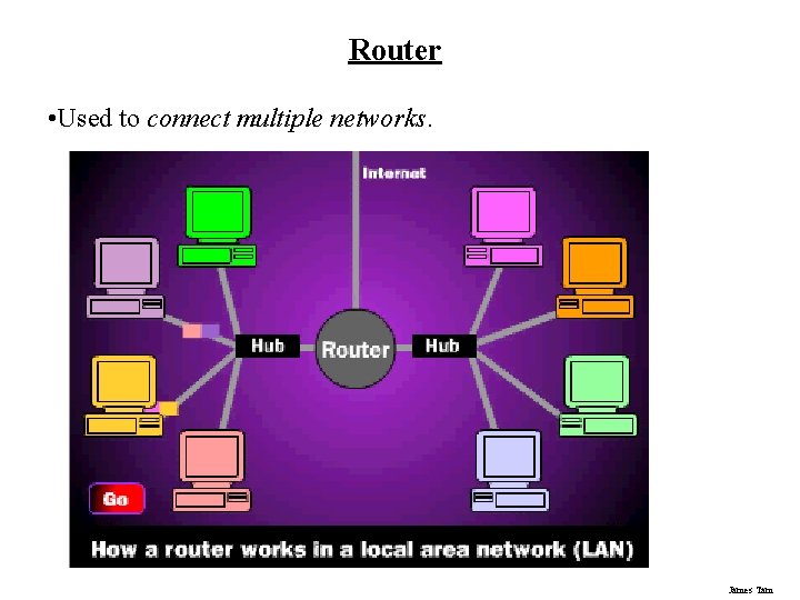 Router • Used to connect multiple networks. James Tam Router • Used to connect multiple networks. James Tam