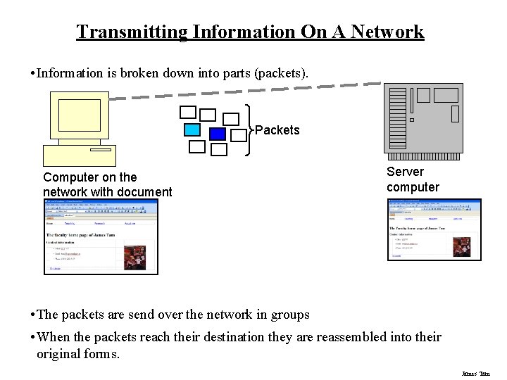 Transmitting Information On A Network • Information is broken down into parts (packets). Packets Transmitting Information On A Network • Information is broken down into parts (packets). Packets