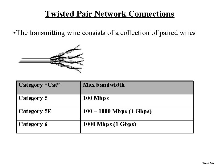 Twisted Pair Network Connections • The transmitting wire consists of a collection of paired Twisted Pair Network Connections • The transmitting wire consists of a collection of paired