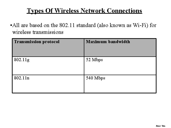 Types Of Wireless Network Connections • All are based on the 802. 11 standard Types Of Wireless Network Connections • All are based on the 802. 11 standard