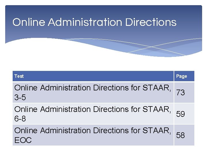 Online Administration Directions Test Page Online Administration Directions for STAAR, 73 3 -5 Online