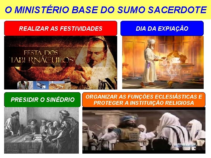 O MINISTÉRIO BASE DO SUMO SACERDOTE REALIZAR AS FESTIVIDADES PRESIDIR O SINÉDRIO DIA DA