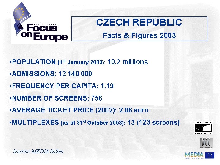 CZECH REPUBLIC Facts & Figures 2003 • POPULATION (1 st January 2003): 10. 2