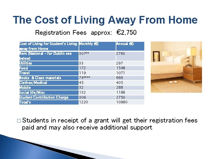 The Cost of Living Away From Home Registration Fees approx: € 2, 750 Cost