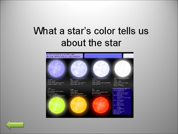 What a star’s color tells us about the star 