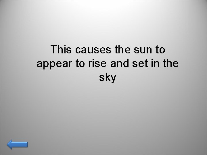 This causes the sun to appear to rise and set in the sky 