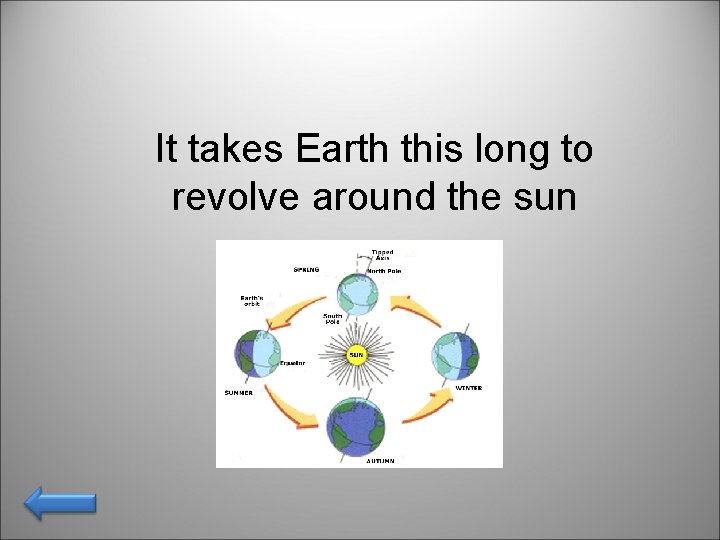 It takes Earth this long to revolve around the sun 