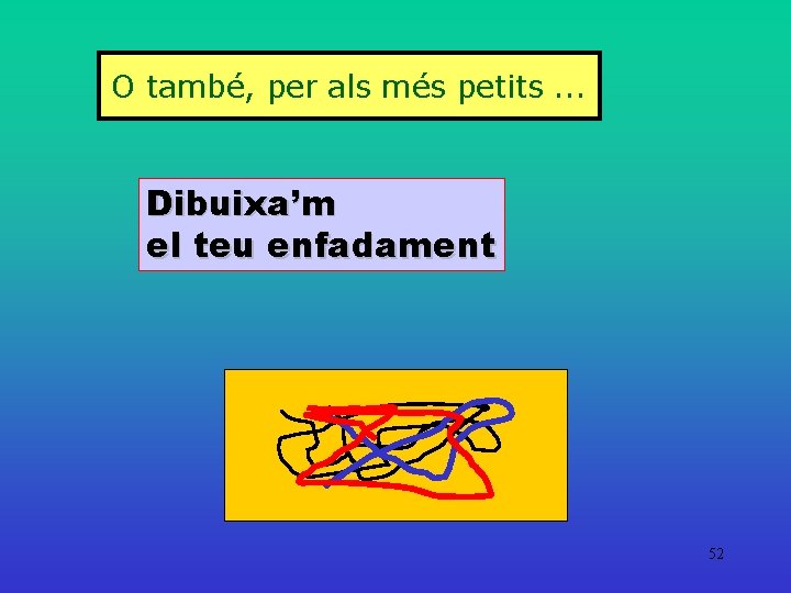 O també, per als més petits. . . Dibuixa’m el teu enfadament 52 