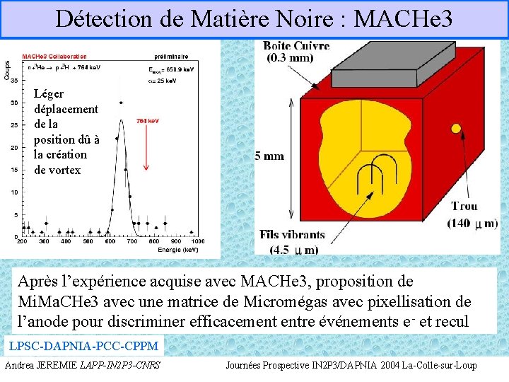 Détection de Matière Noire : MACHe 3 Léger déplacement de la position dû à