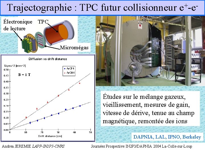Trajectographie : TPC futur collisionneur e+-eÉlectronique TPC de lecture Micromégas Études sur le mélange