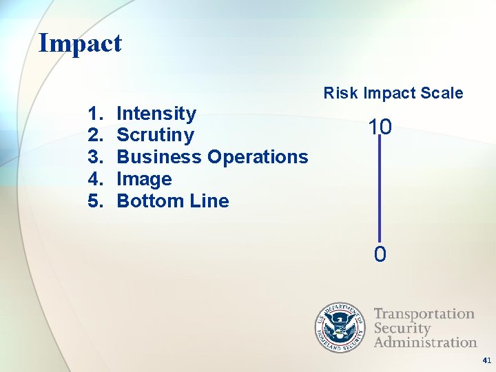 Impact 1. 2. 3. 4. 5. Risk Impact Scale Intensity Scrutiny Business Operations Image