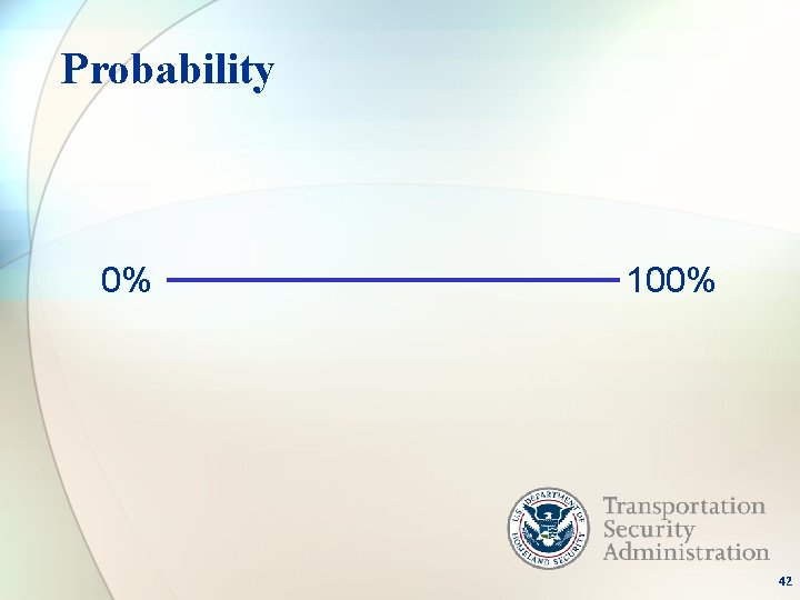 Probability 0% 100% 42 