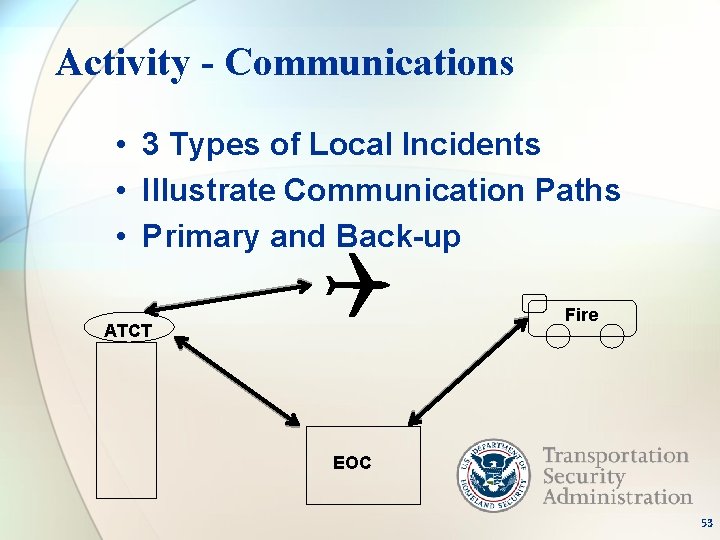 Activity - Communications • 3 Types of Local Incidents • Illustrate Communication Paths •