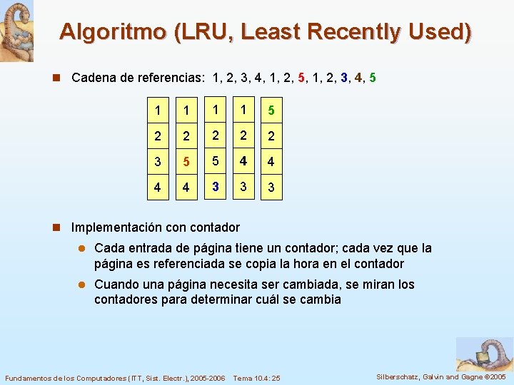 Algoritmo (LRU, Least Recently Used) n Cadena de referencias: 1, 2, 3, 4, 1,