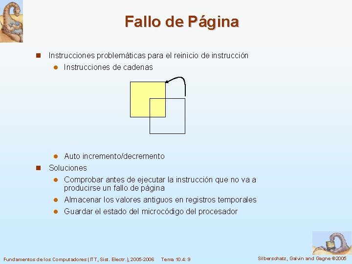 Fallo de Página n Instrucciones problemáticas para el reinicio de instrucción l Instrucciones de