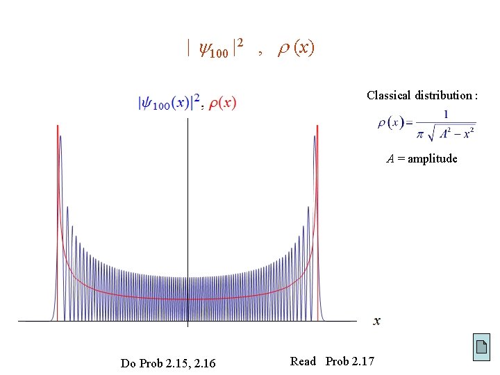 | 100 |2 , (x) Classical distribution : A = amplitude Do Prob 2.